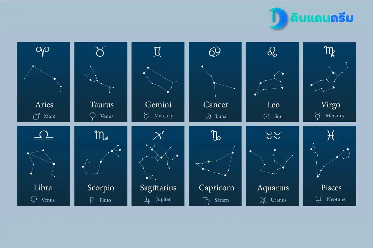 12 zodiac signs